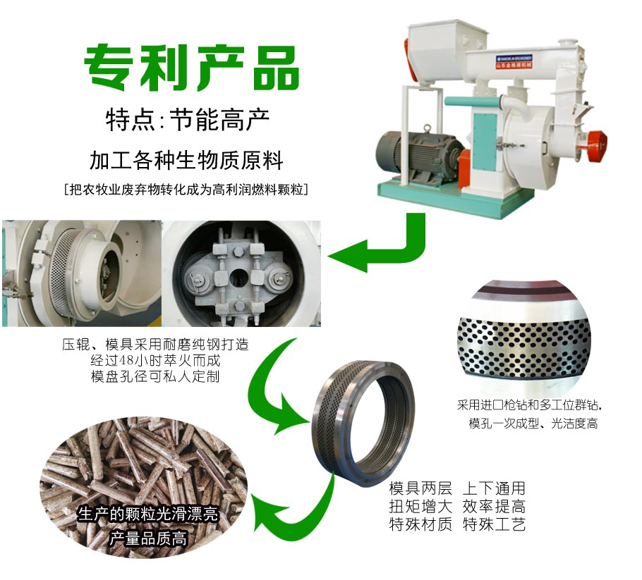 臥式環模午夜美女福利视频圖片 臥式環模午夜美女福利视频圖片