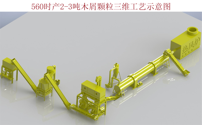 生物質木屑午夜美女福利视频生產線