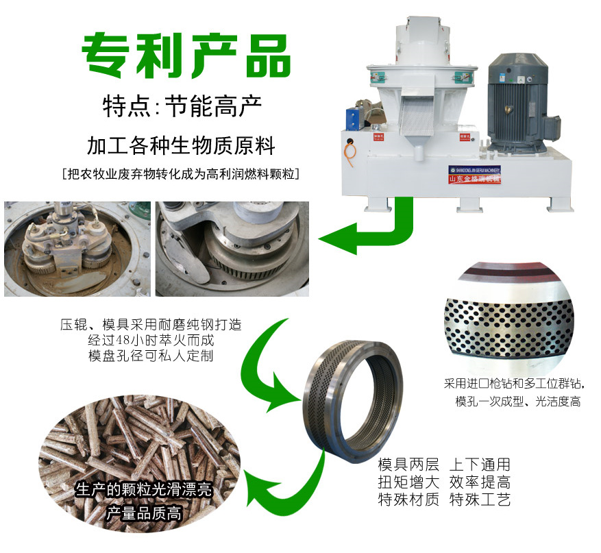 生物質午夜美女福利视频特點