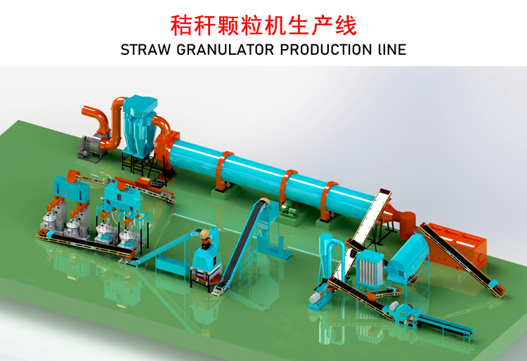 生物質顆粒加工流程 生物質顆粒加工流程
