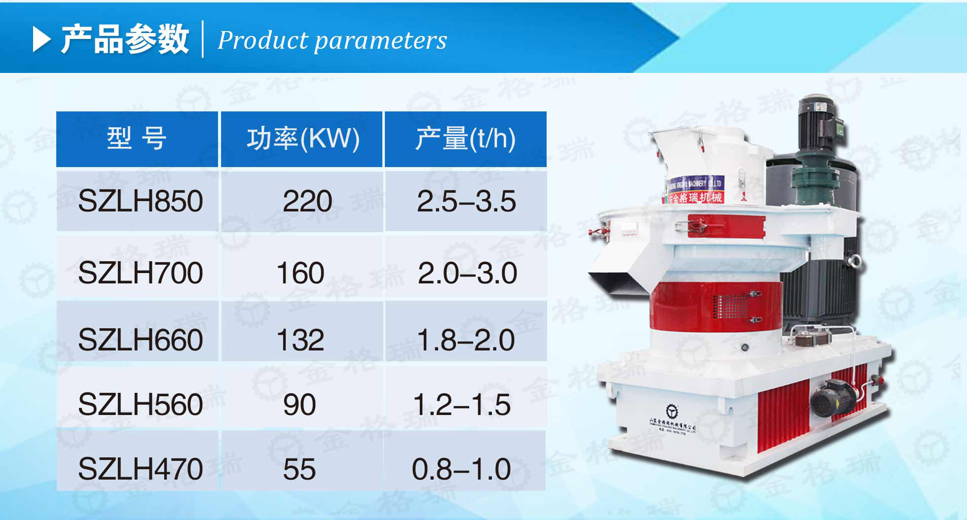 生物質午夜美女福利视频械