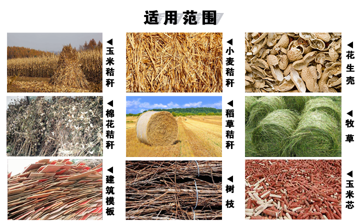 木屑午夜美女福利视频適用原料